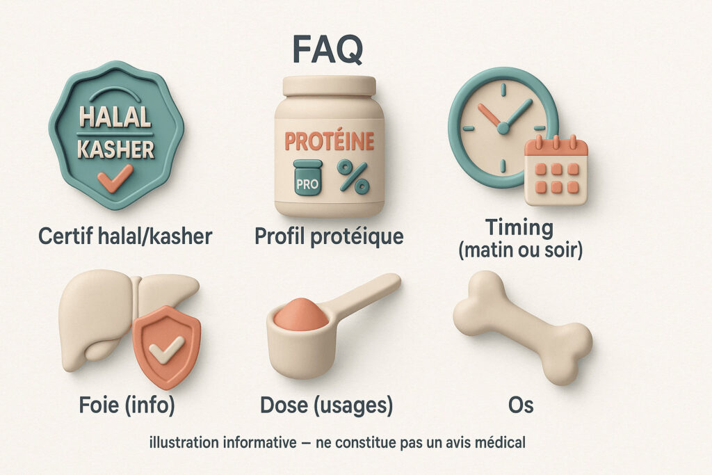 Collagène bovin : soutien pour la mobilité et l'élasticité 6 Mosaïque 3D style scientifique moderne présentant six icônes FAQ : certification halal/kasher, profil protéique, horloge/calendrier (timing), icône de foie (information), cuillère de dose (usages), os ; fond papier texturé.
