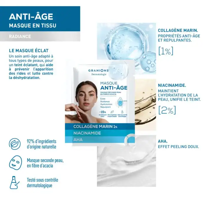 Masque collagène anti-âge Granions : collagène marin 1 %, niacinamide 2 % et AHA, description des bénéfices