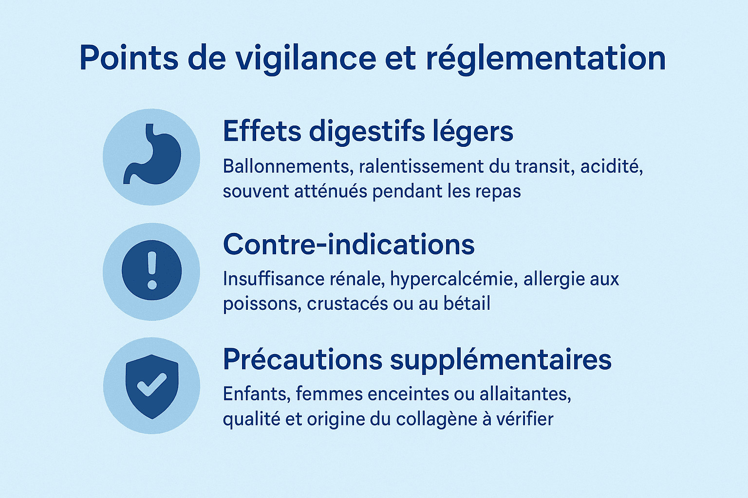 Infographie des points de vigilance liés au collagène : effets digestifs, contre-indications, précautions